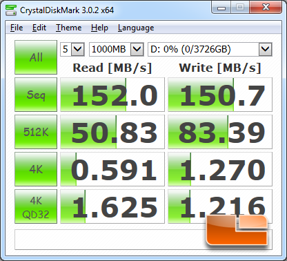 Seagate 4TB CrystalDiskMark