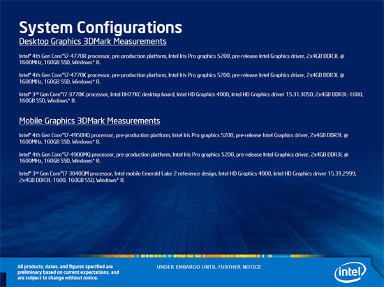 Intel 4th Generation Processor Graphics Slide