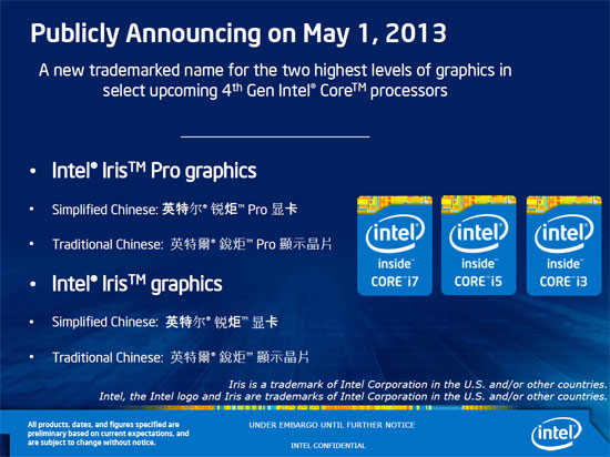 Intel 4th Generation Processor Graphics Slide