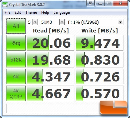 Kingston MBLY10G2/32GB CrystalDiskMark Benchmark