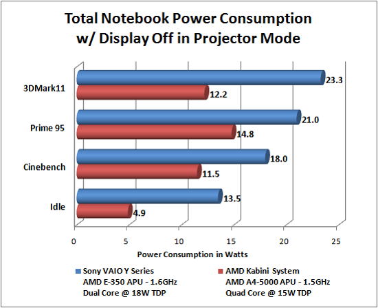 power-consumption.png