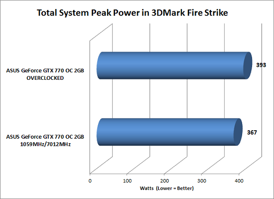 ocpower_550