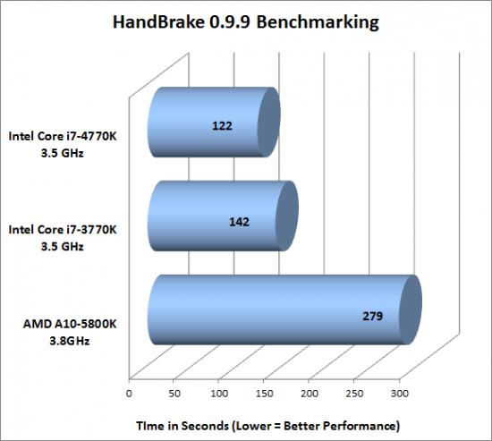 handbrake_550