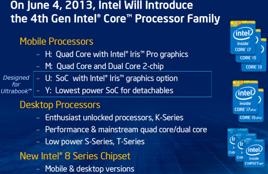 Intel core i7 4770K (3.5Ghz) - processeur