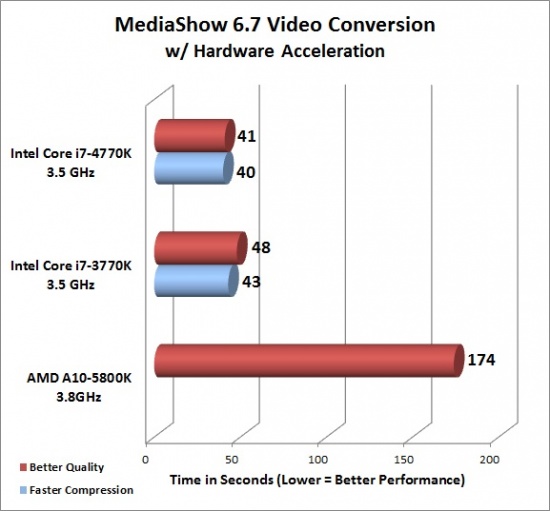 mediashow_550