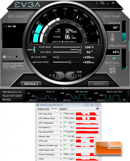 EVGA GeForce GTX 780 SC Overclocked