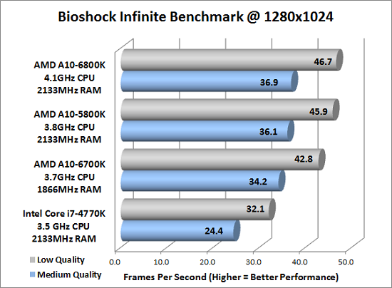 Hd 8670d hot sale