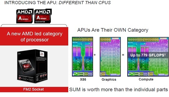 apucpu_550