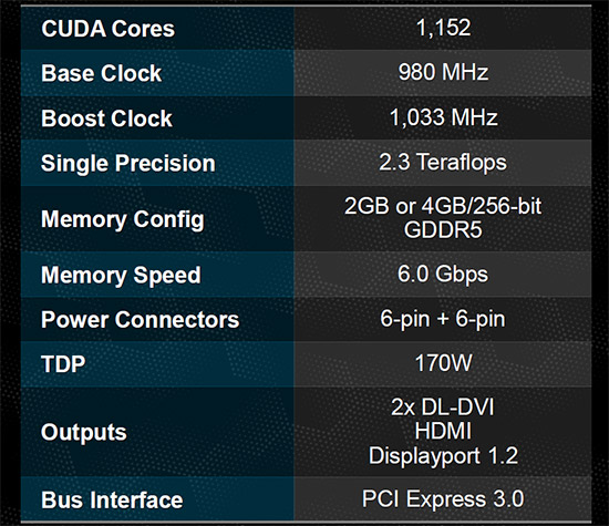 Nvidia gtx 760 specs sale