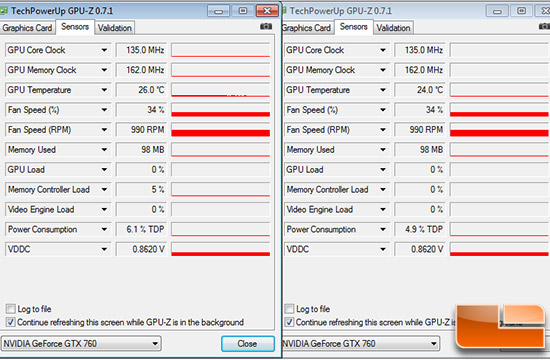 sli-idle-temp