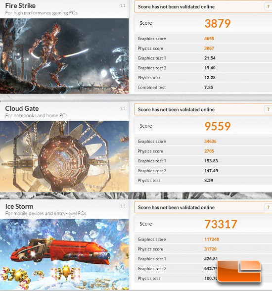 3DMark 2013 Old PC Results