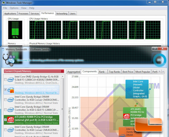 SiSoft Sandra 2013 SP3a