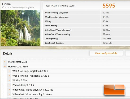 PCMark 8 New PC Results