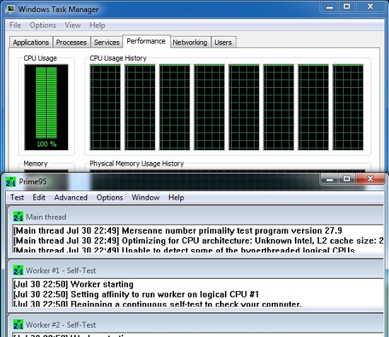 Prime95 CPU Usage