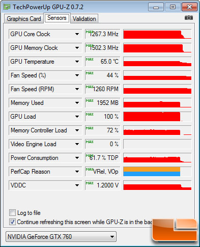 gtx760-hawk-gaming