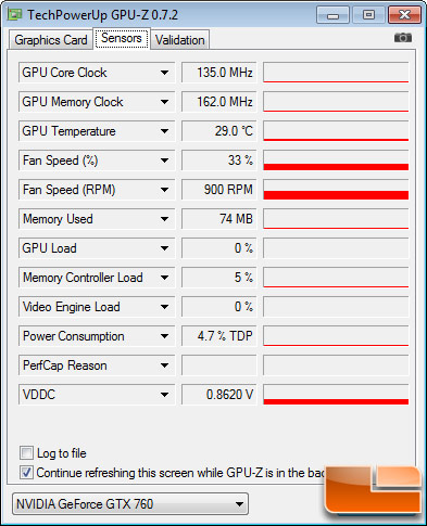 gtx760-hawk-idle