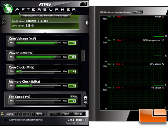 MSI N760 HAWK Video Card Review - Page 13 of 14 - Legit Reviews MSI