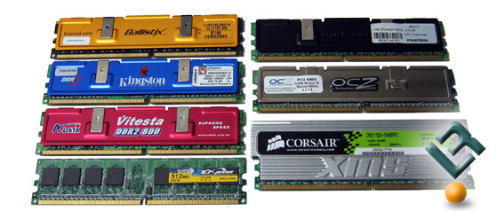 DDR2 PC2-6400 (800MHz) 7-way Memory Showdown