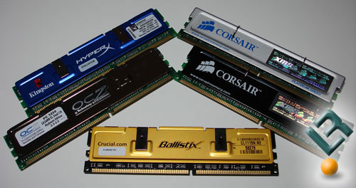 2GB Memory Kits