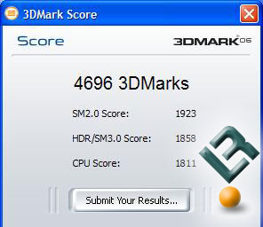 Default 3DMark06 Scores