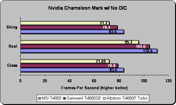 nvidia1