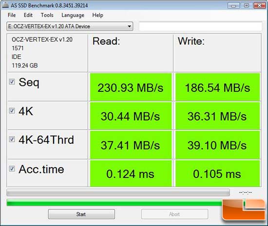 AS SSD Benchmark Results