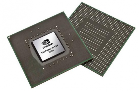 GeForce 750M GPU