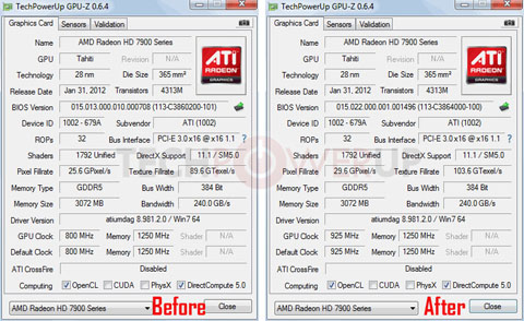 Radeon HD 7950 BIOS Update