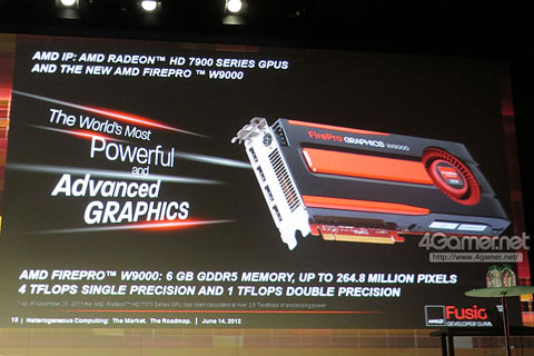 AMD Unveils FirePro W9000, Possible Radeon HD 7990 Sighting