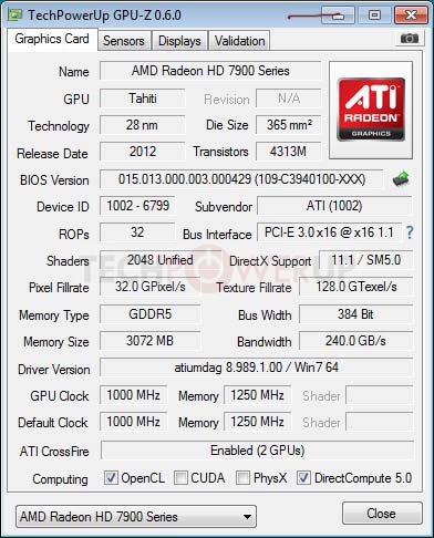 AMD Radeon HD 7990 GPU-Z