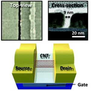 IBM Uses Carbon Nanotubes To Create 9nm Tansistors