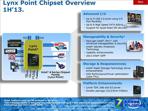 Intel’s Lynx Point Chipset Gets Detailed In Leaked Slide