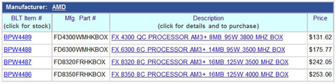 Pre-Order Pricing On AMD’s Piledriver-Based CPUs Leaked