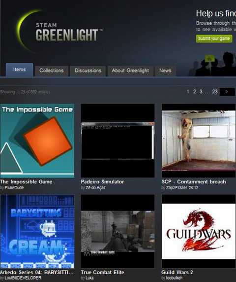 Steam Greenlight Fake Entry