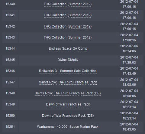 Steam Summer Sale 2012