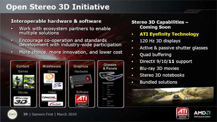 ATI Has Announced Its Open Stereo 3D Initiative at GDC 2010