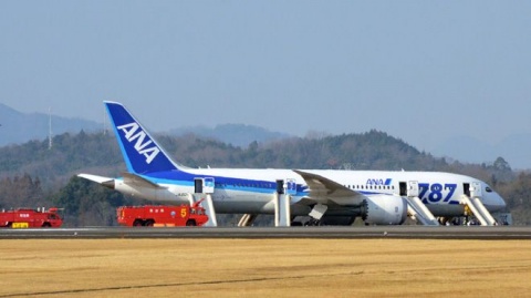 Boeing 787 Dreamliners Grounded By Two Major Japanese Airlines