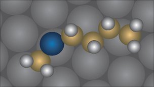 Electric Motor Made From Single Molecule