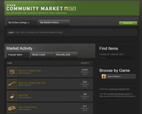 Steam Community Market