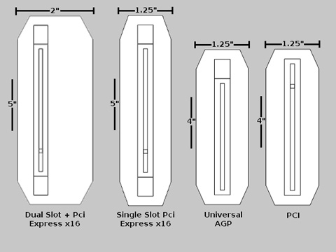 Display-Z options