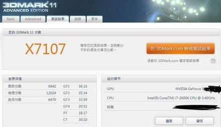 NVIDIA GeForce GTX 780 Video Card Performance Numbers Leaked