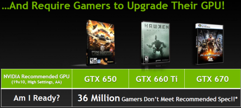 GeForce Minimum System Specs For Hawken