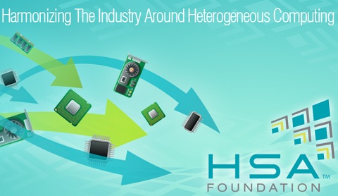 HSA Foundation