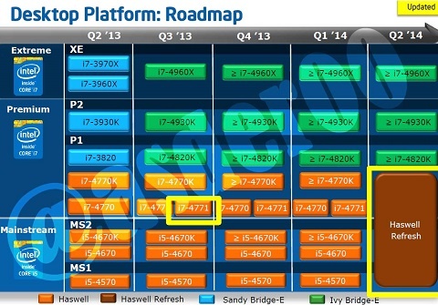 intelroadmap2014_480