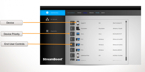 qca streamboost