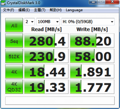 vl752 performance