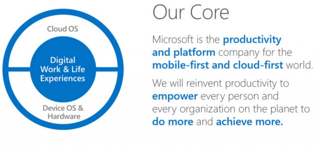 microsoft company core values