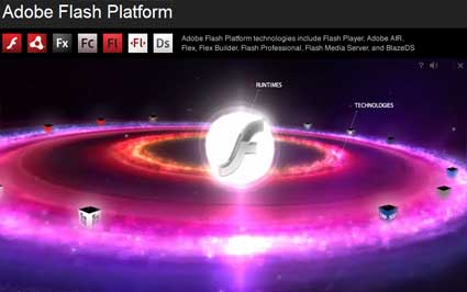 Adobe Flash Platform