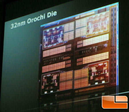 AMD Shows Off Bulldozer 32nm Orochi Desktop CPU Die