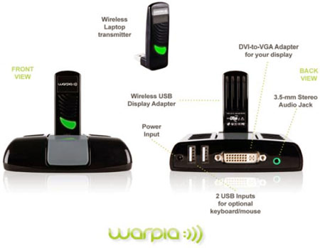 Warpia Debuts Easy Dock Pro – Wirelessly Stream 1080p HD Content